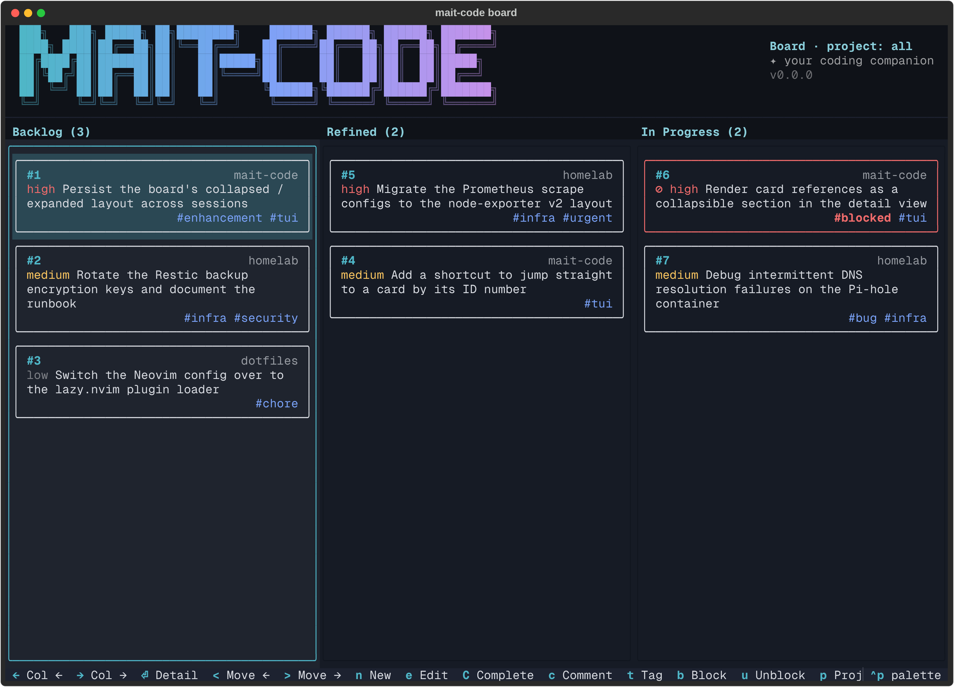 The board, mid-flight: Backlog, Refined, and In Progress columns side by side.