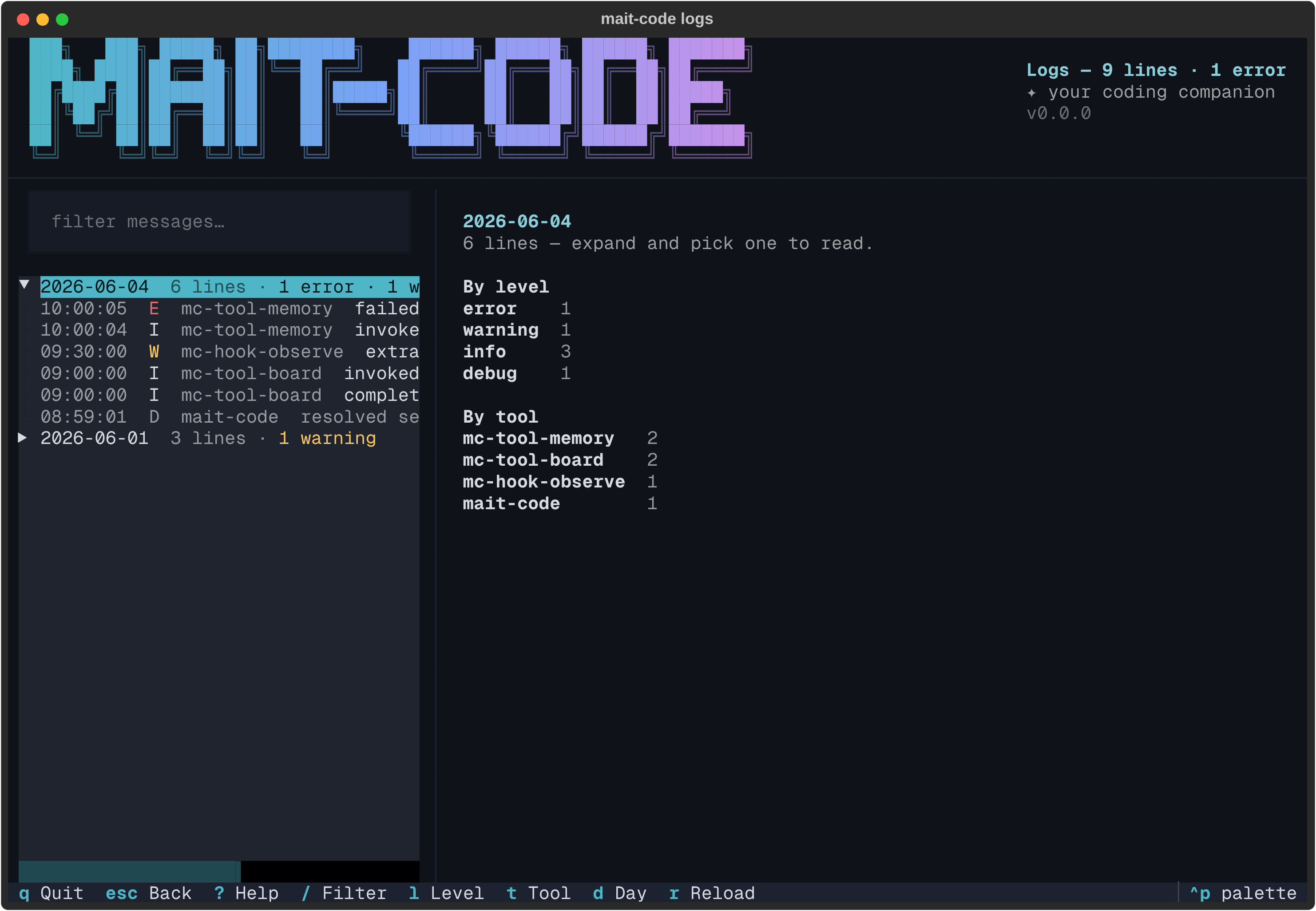 A day highlighted: the detail pane tallies the day's lines per level and per
tool.